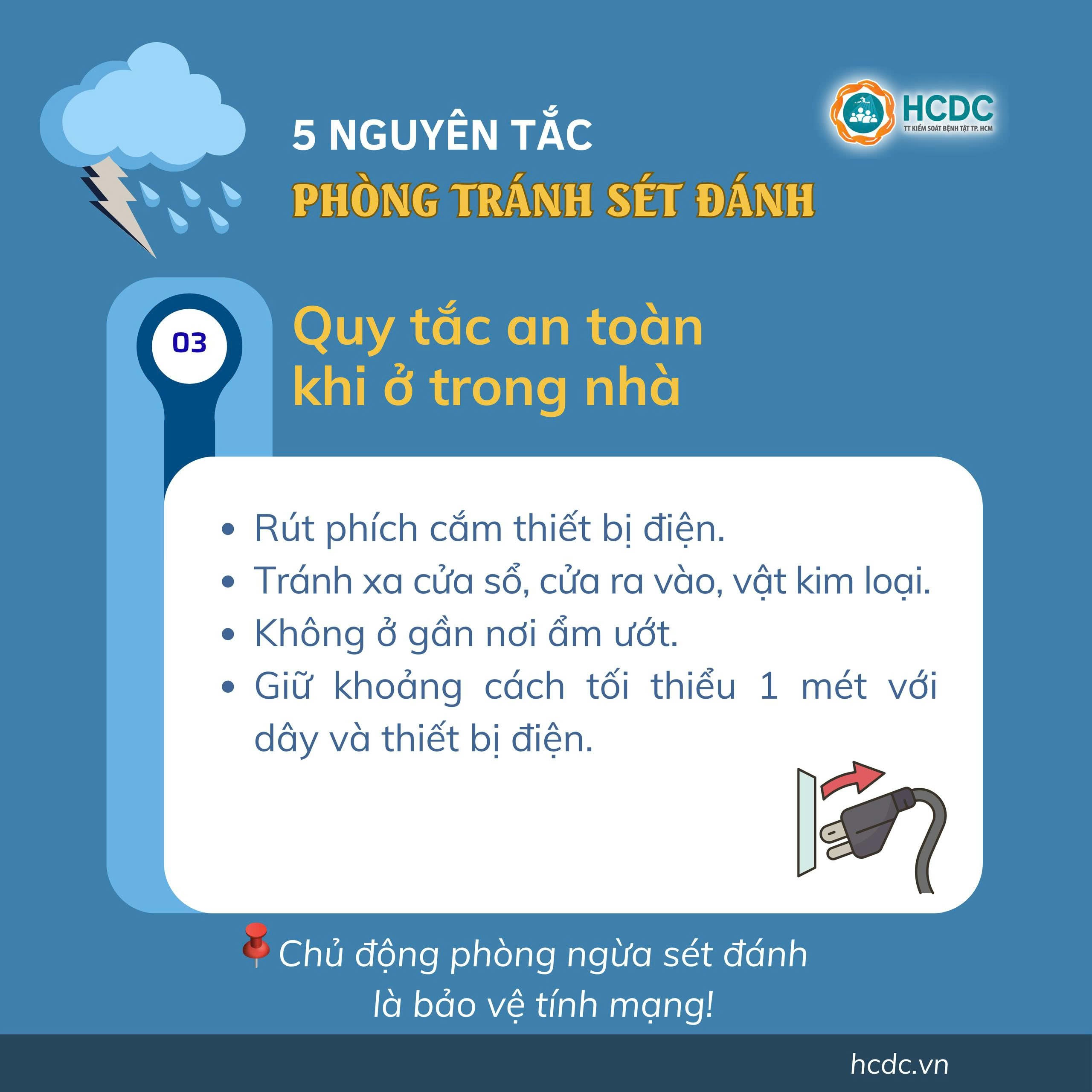 5 nguyên tắc phòng tránh sét đánh- Ảnh 4.